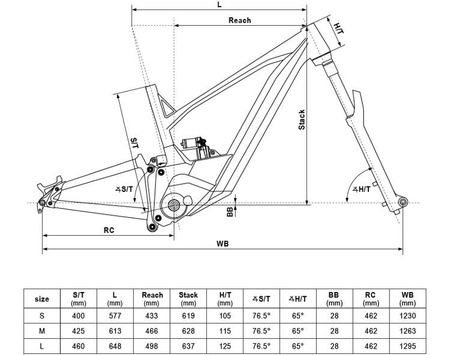 THEOS R30 P MAGIC GREEN 29"/27.5" 725Wh