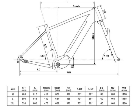 Kellys E-CARSON 30 P ANTHRACITE 725Wh